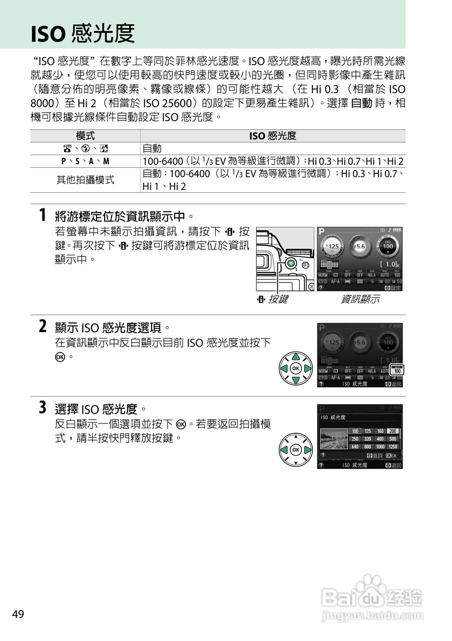 尼康D5200数码相机说明书:[7]