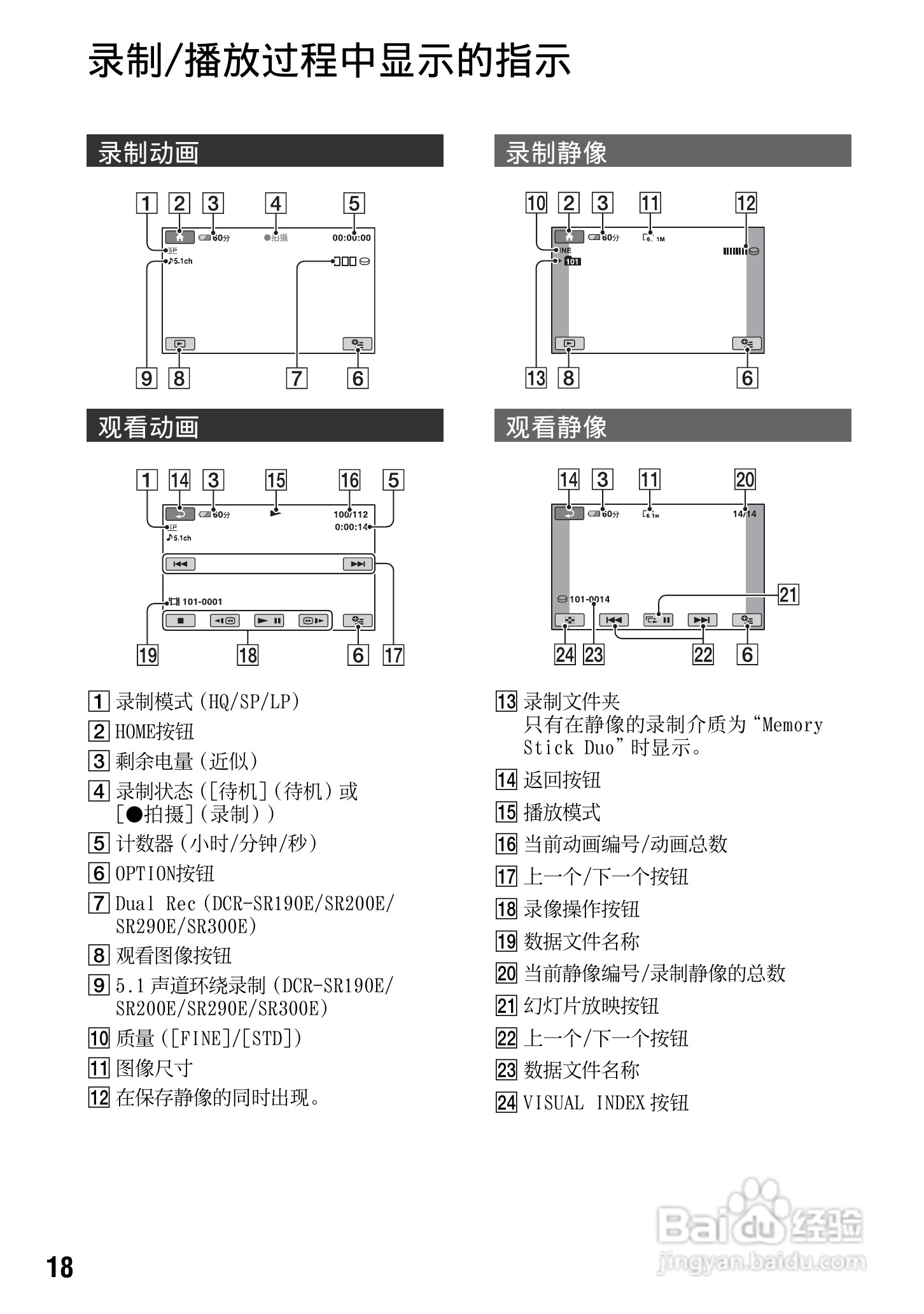 索尼DCR-SR33E数码摄录一体机说明书:[2]