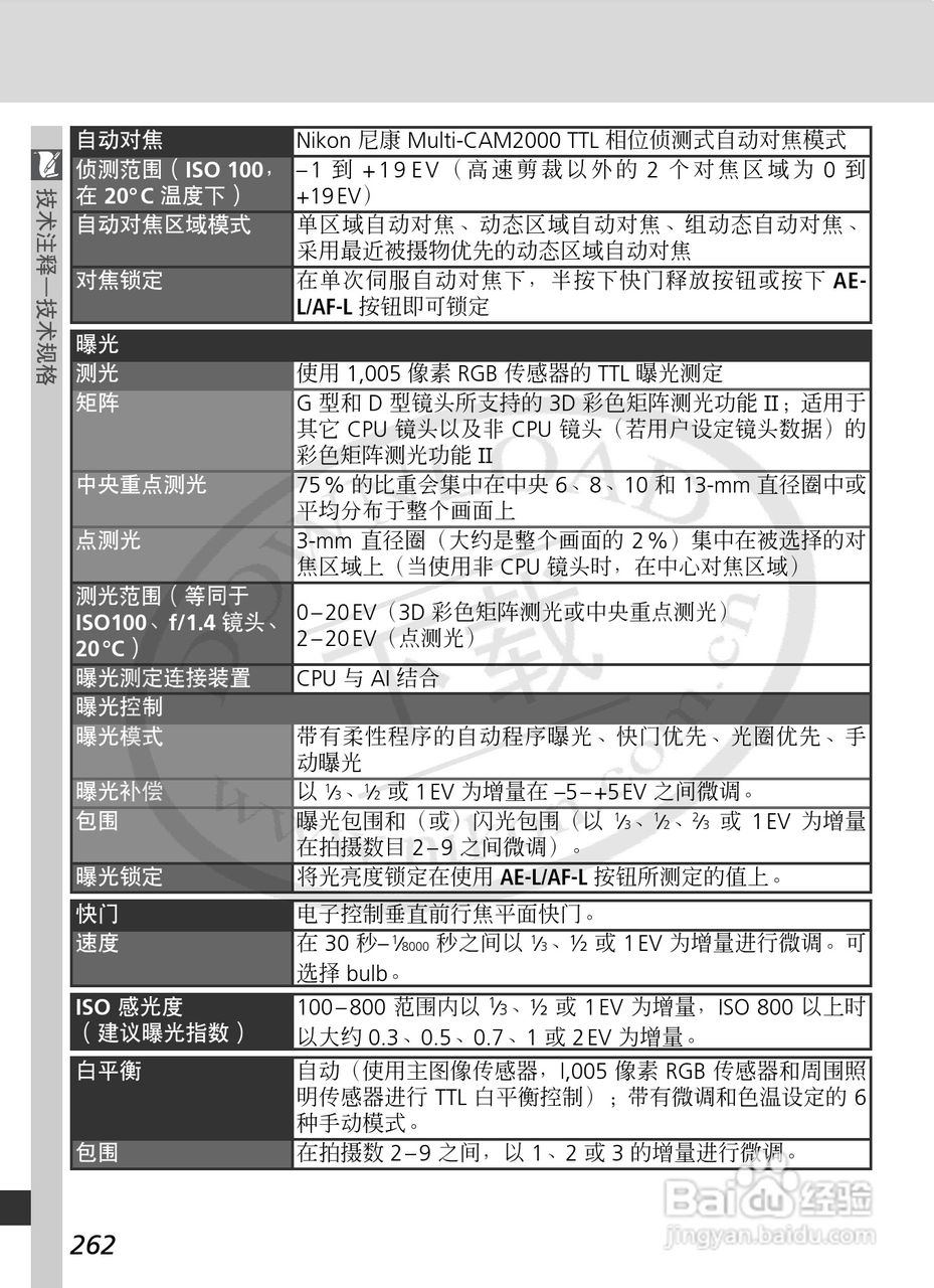 尼康D2Xs数码相机使用说明书:[28]