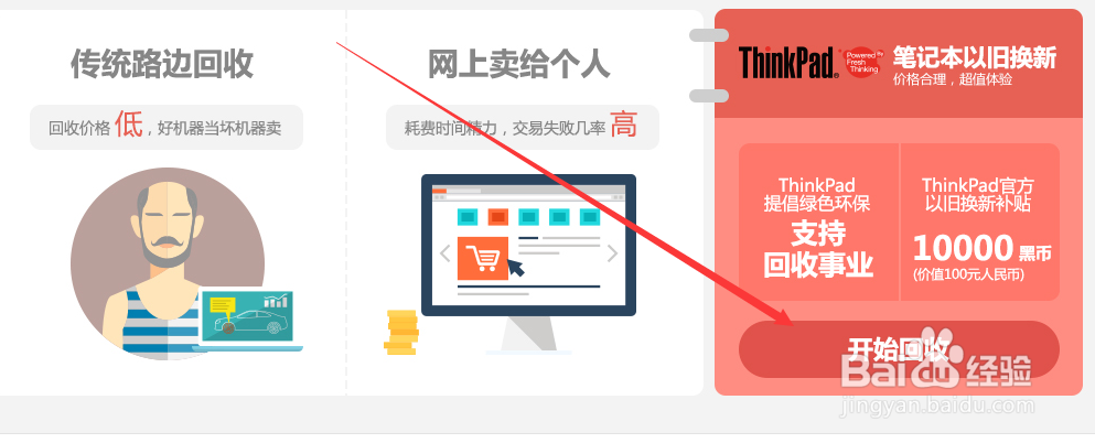联想thinkpad以旧换新怎么网上操作