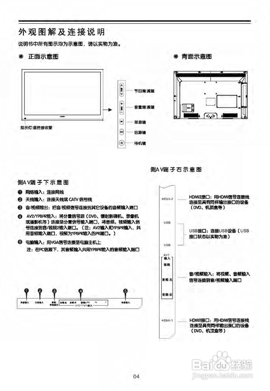 TCL王牌LED55C900I液晶彩电使用说明书