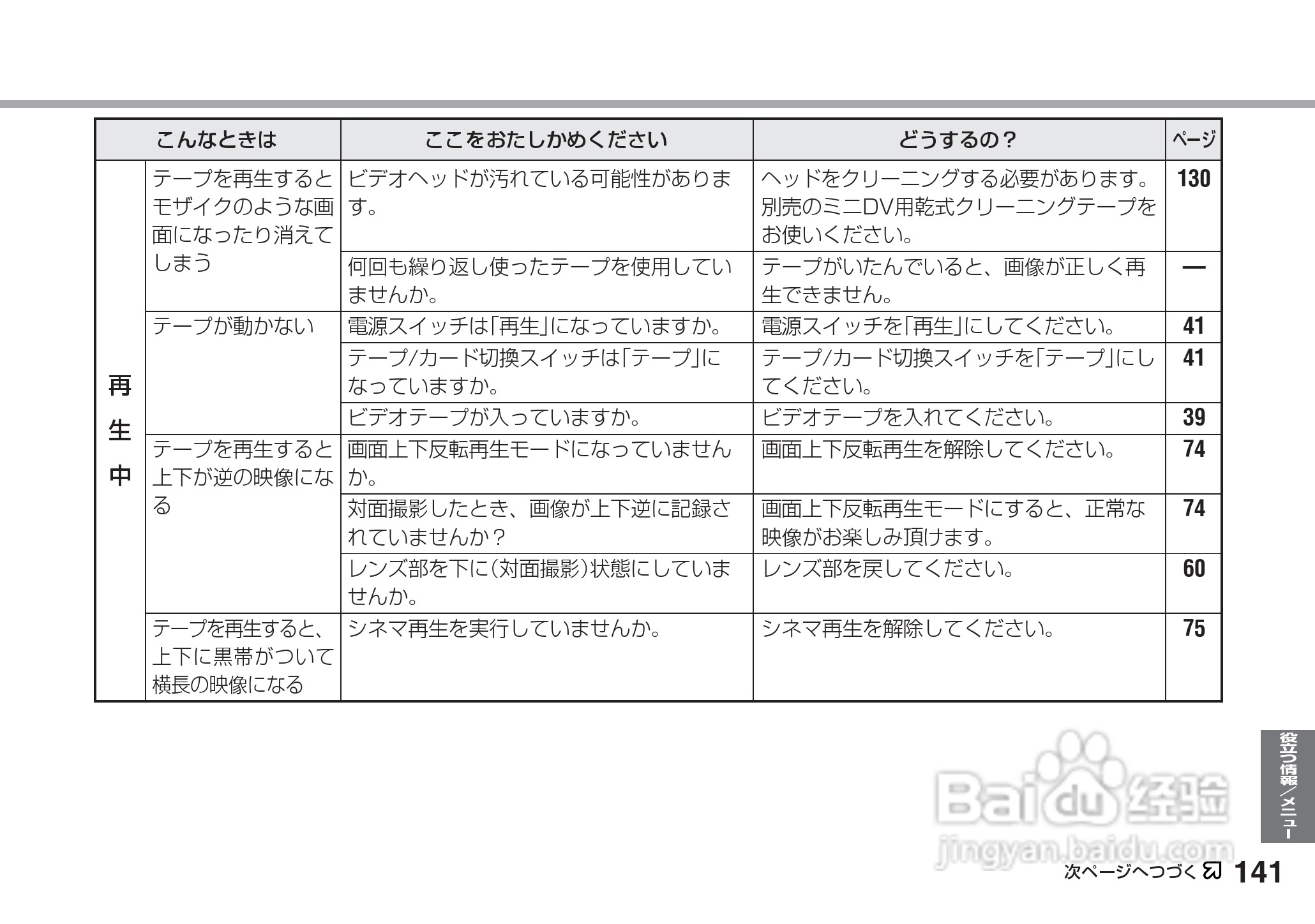 SHARP VL-Z5摄像机说明书:[15]