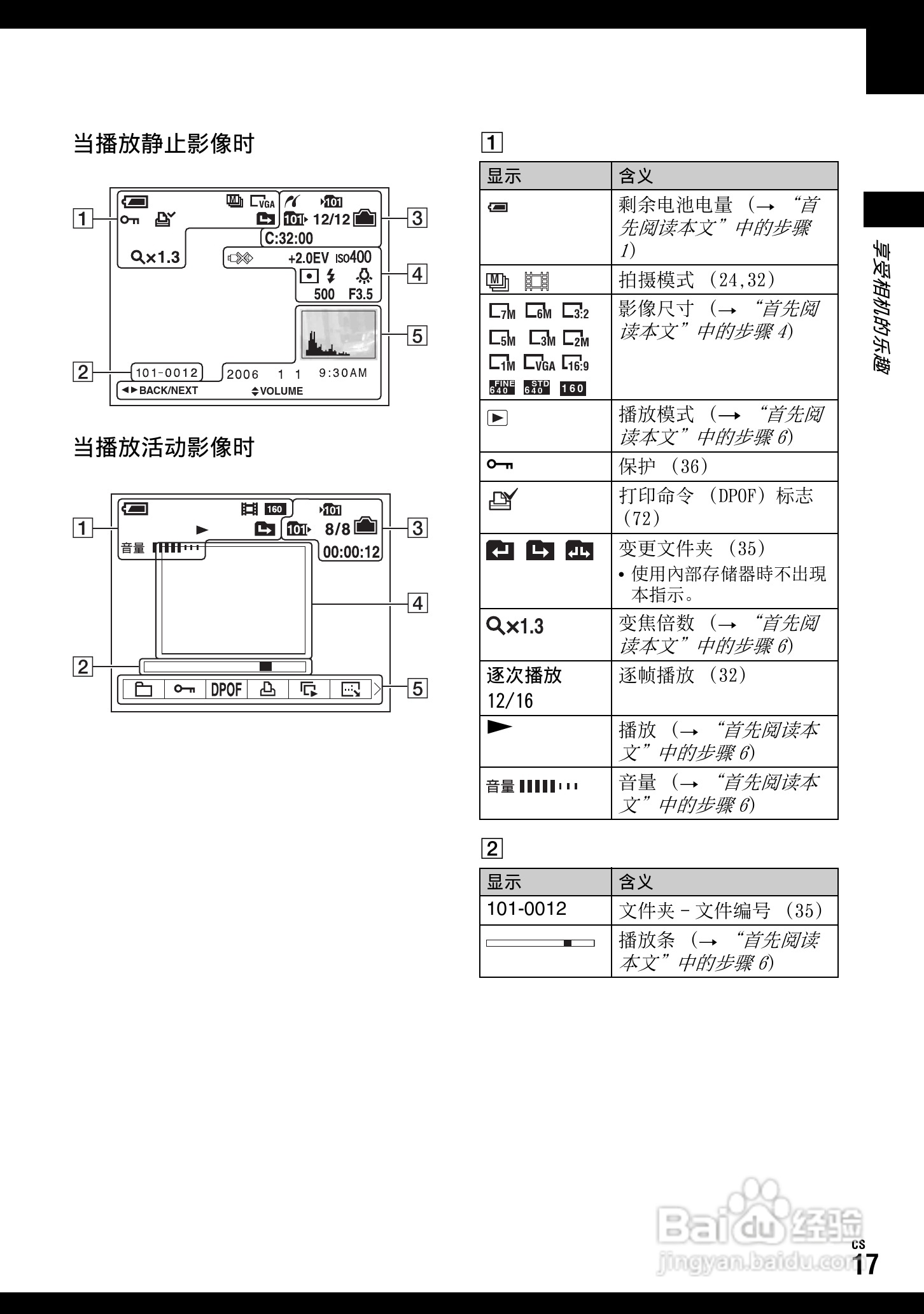 SONY DSC-W70数码相机使用说明书:[12]