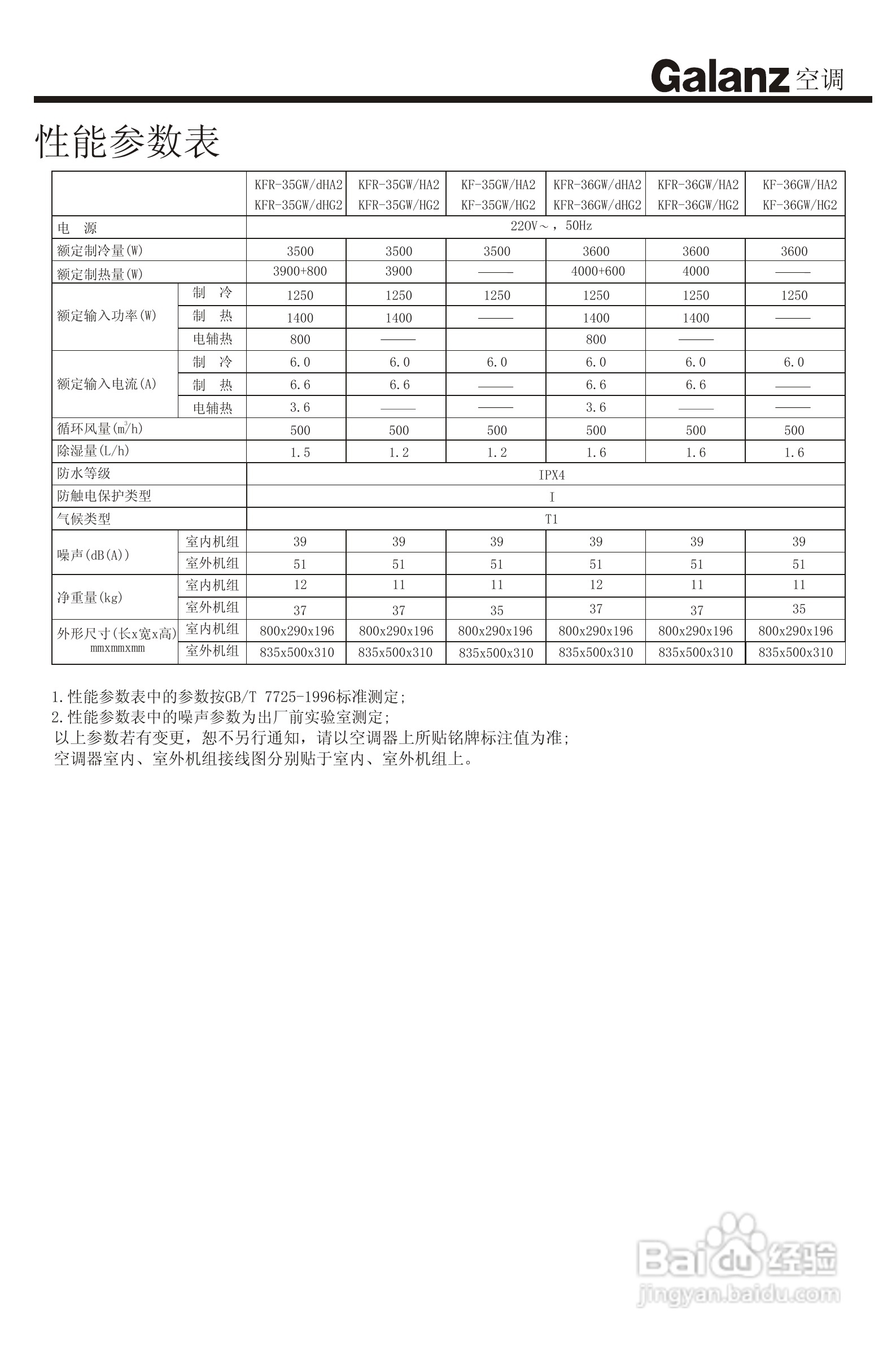 Galanz格兰仕KF-35GW/HA2分体挂壁式房间空调器使用安