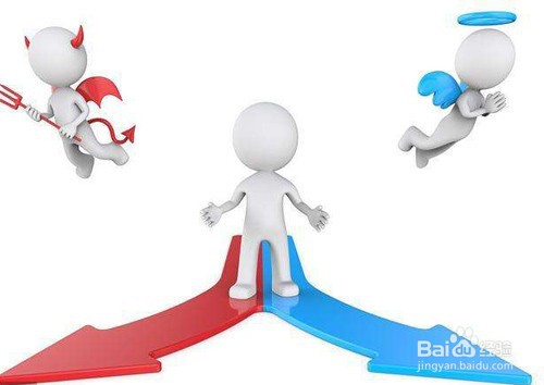 如何订立劳动合同