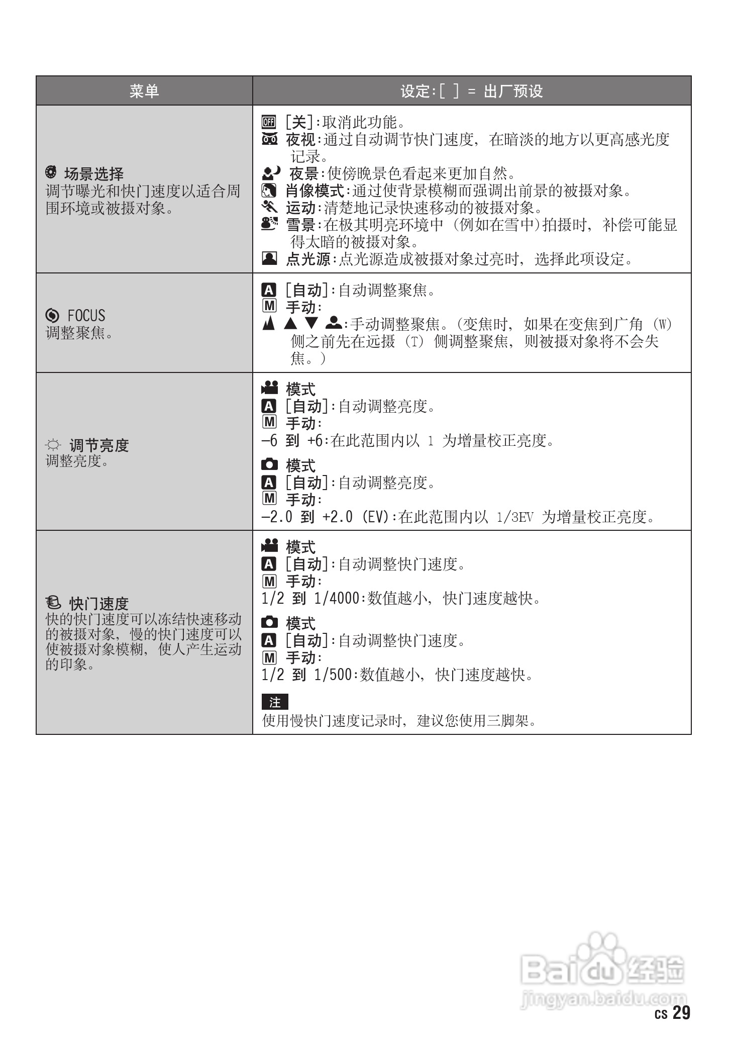 JVC GZ-MG830AC数码摄像机说明书:[3]