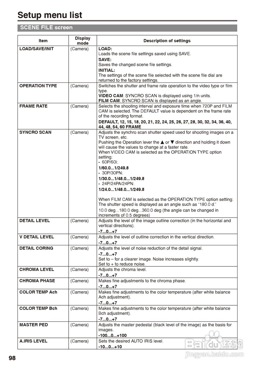松下AG-HPX170摄影机操作手冊:[10]