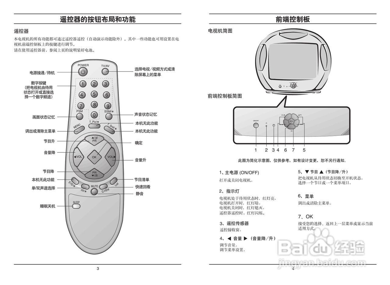 LG RT-20CB10V彩电使用说明书