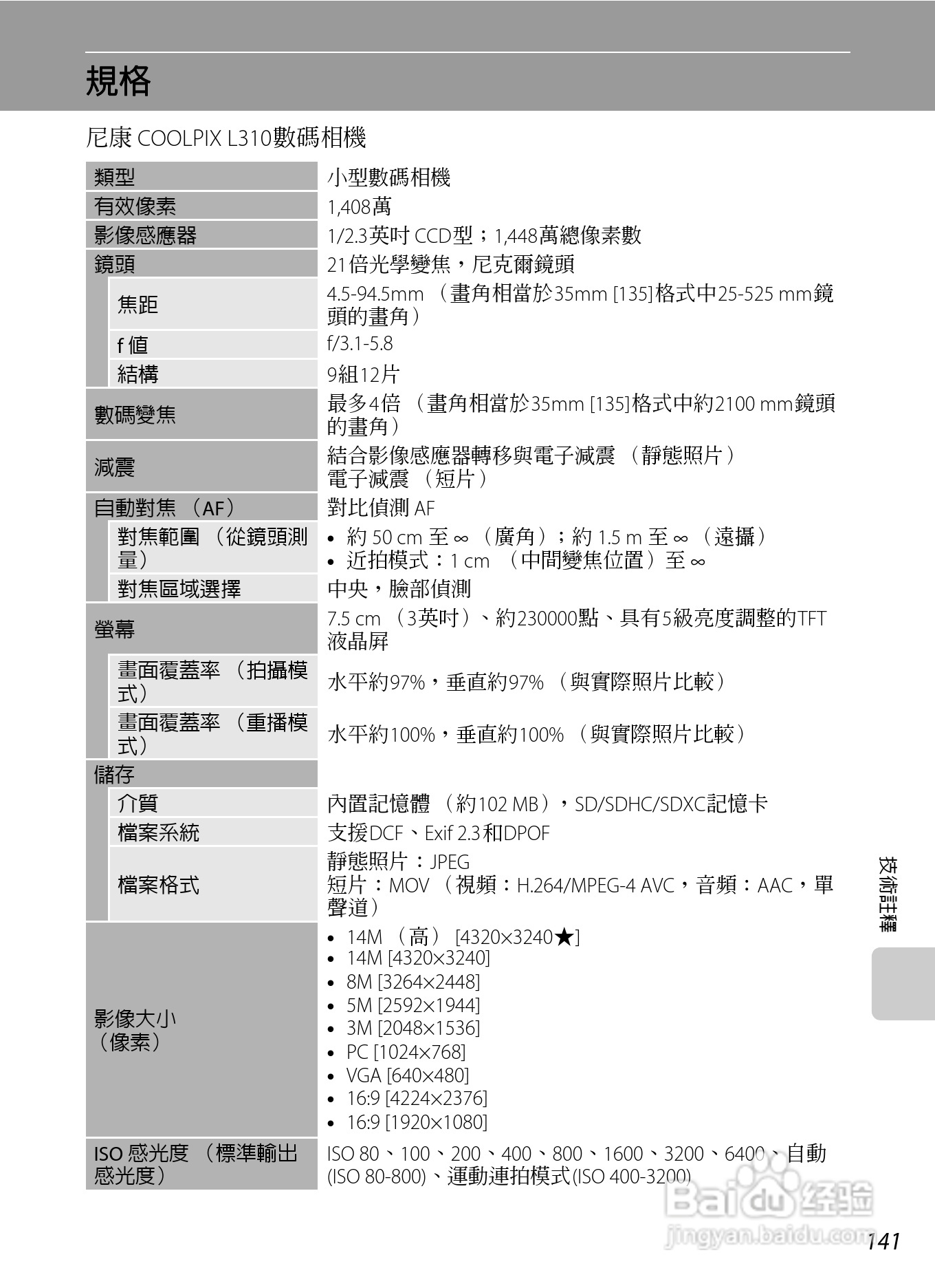 尼康COOLPIX L310数码相机使用说明书:[16]