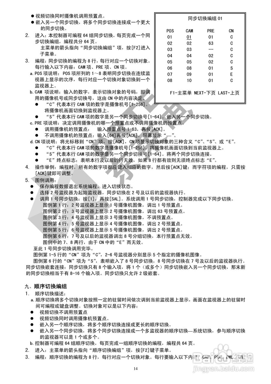 东荣电子DV6416控制器说明书
