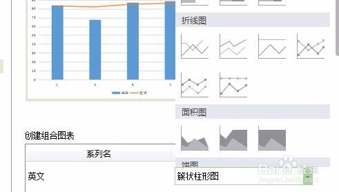 wps表格中制作双轴图表