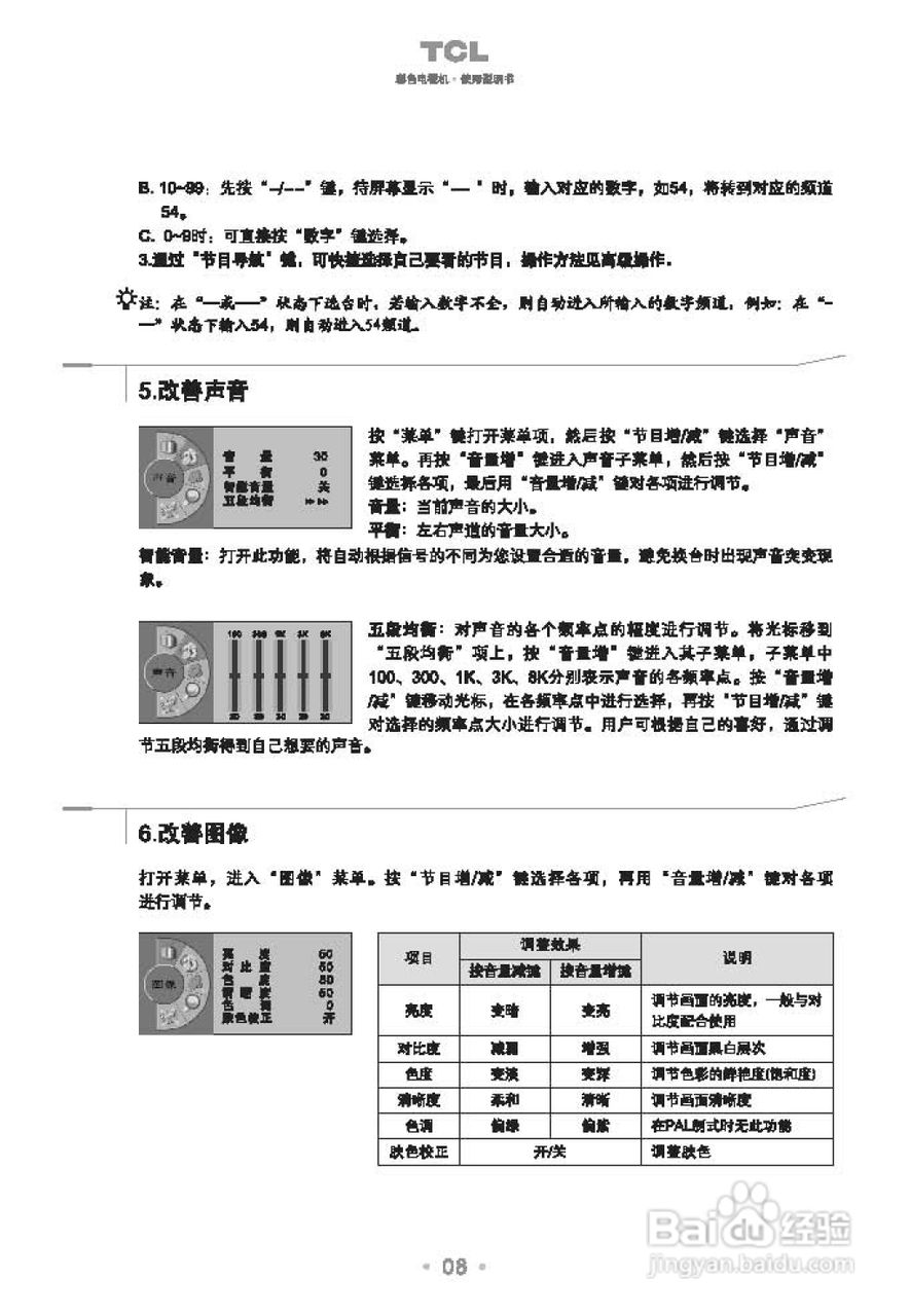 TCL王牌HD29C81彩电使用说明书