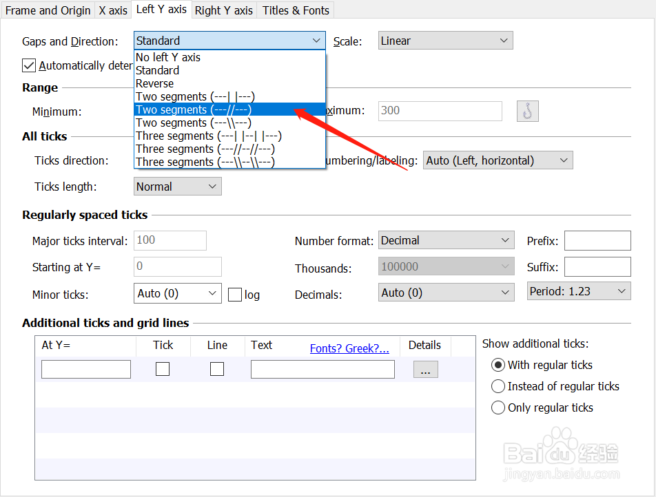 Graphpad对差异过大的数据绘制合适的柱形图