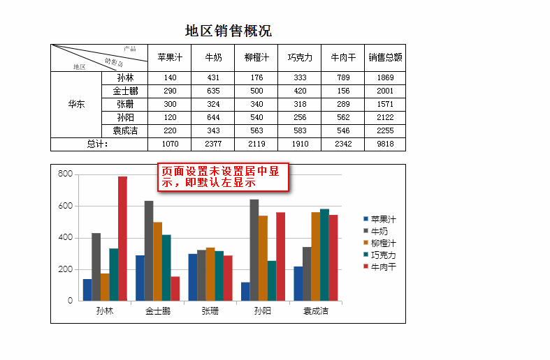 图表制作FineReport教程：[11]页面设置