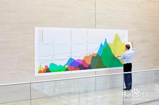 如何建立货代公司