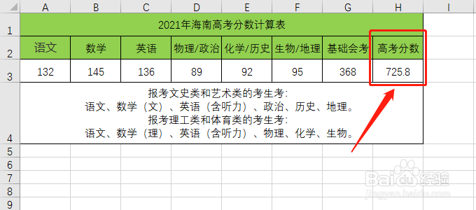 2021年海南高考分数怎么算