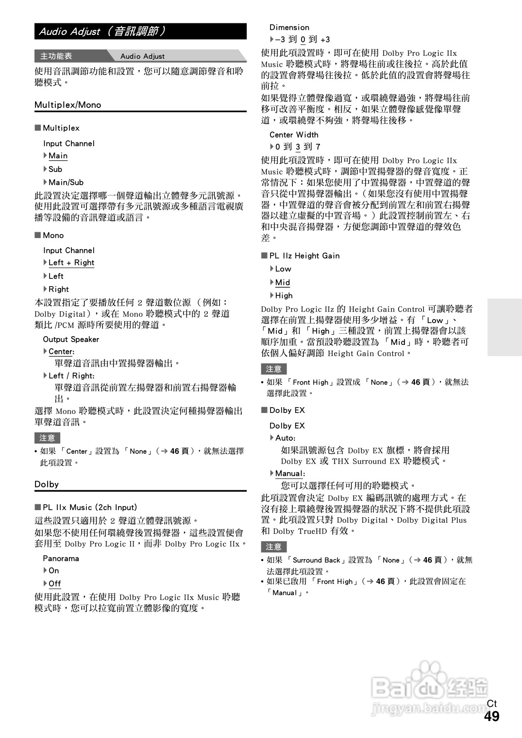 ONKYO TX-NR609 AV 接收机使用手册:[3]