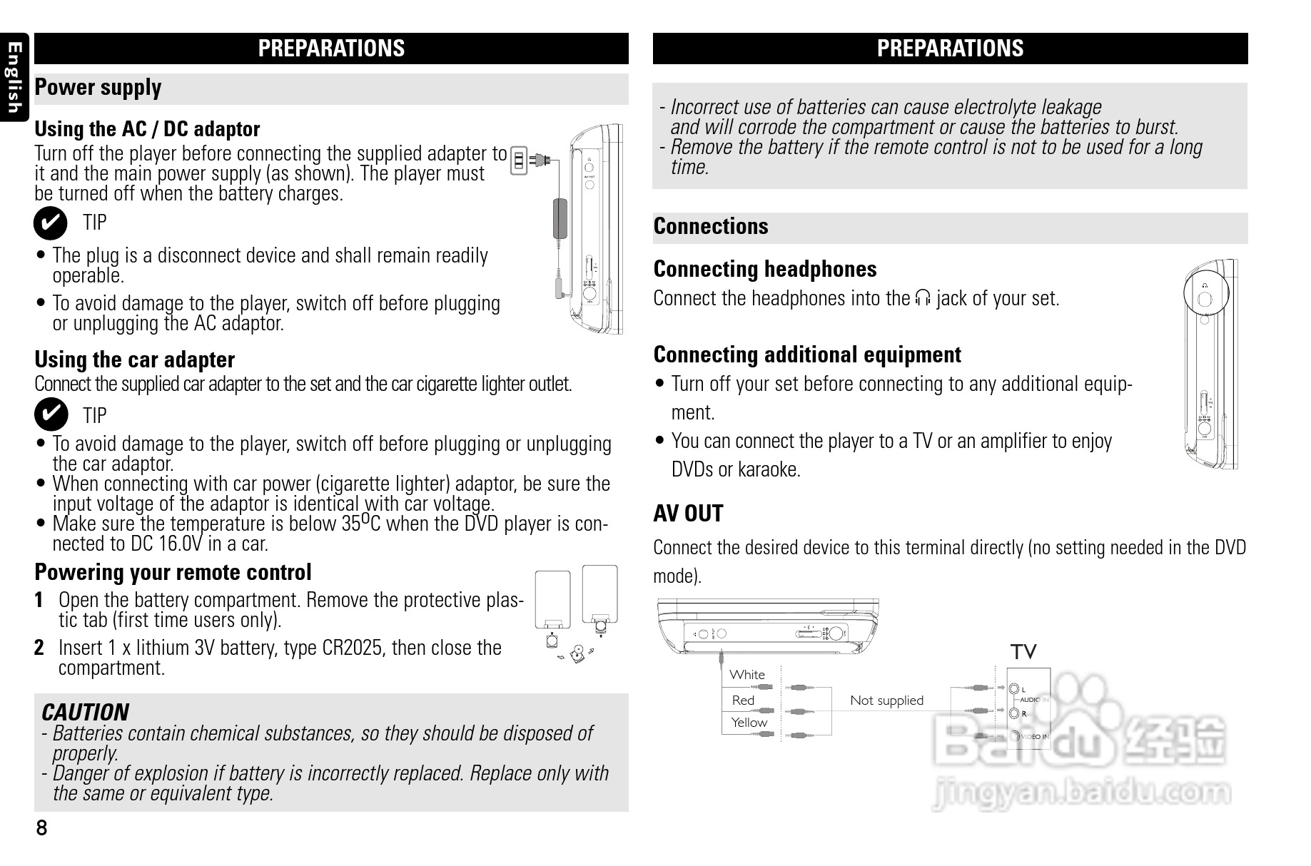 飞利浦PET722便携式DVD播放机说明书