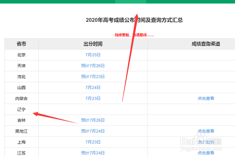 进入【2020年高考成绩公布时间及查询方式汇总】界面选择自己的瘦份