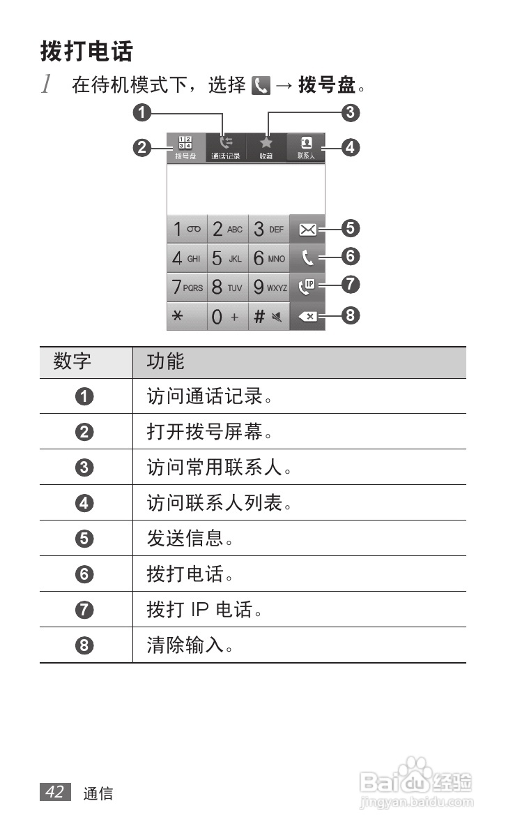 三星GT-S5578手机使用说明书:[5]