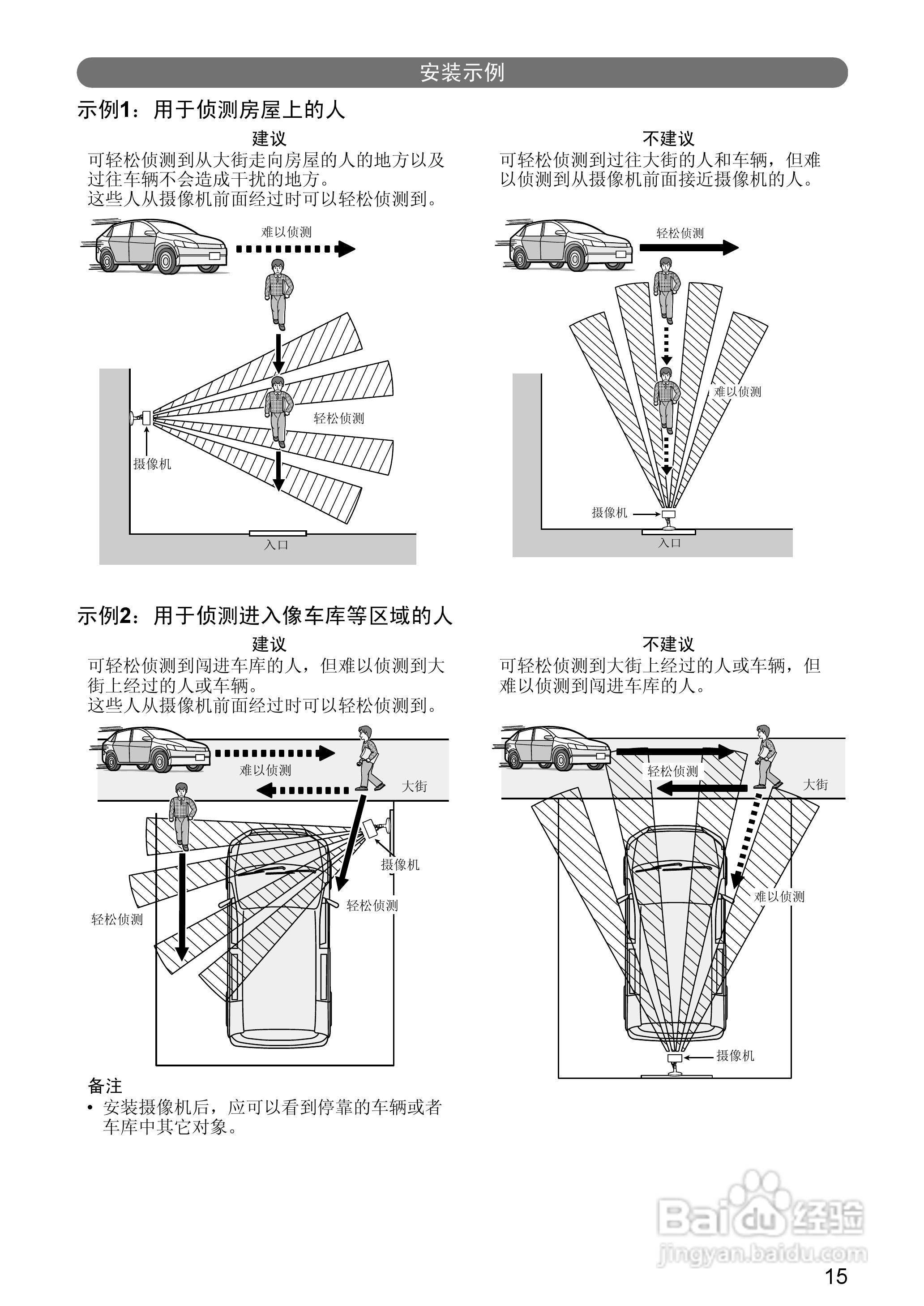 Panasonic BL-C160网络摄像机安装说明书:[2]