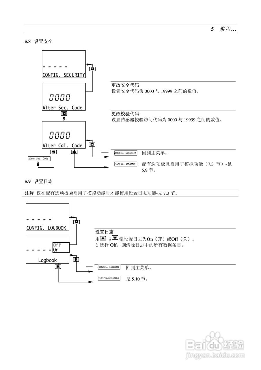 AbbAX400系列PH分析仪说明书:[5]