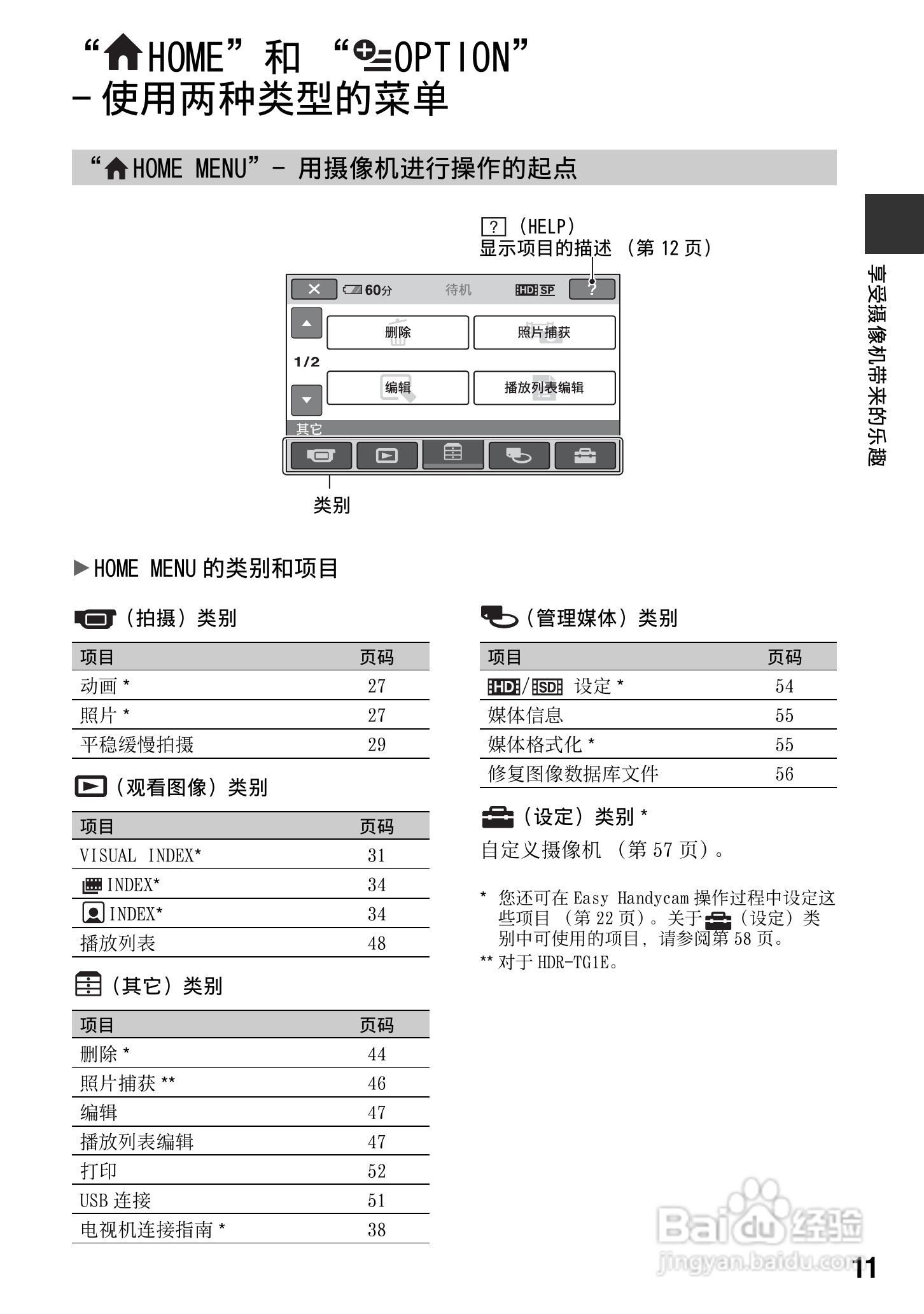 索尼HDR-TG3E数码摄像机使用说明书:[2]