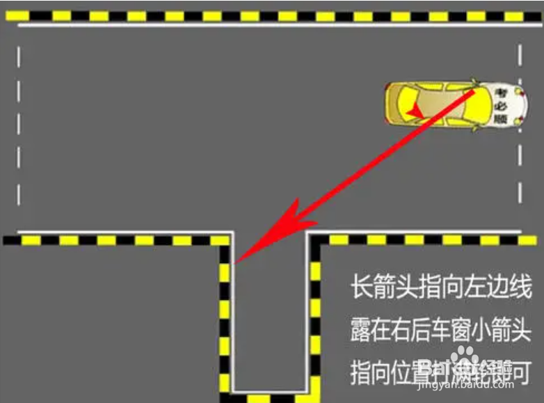 科目二考试攻略