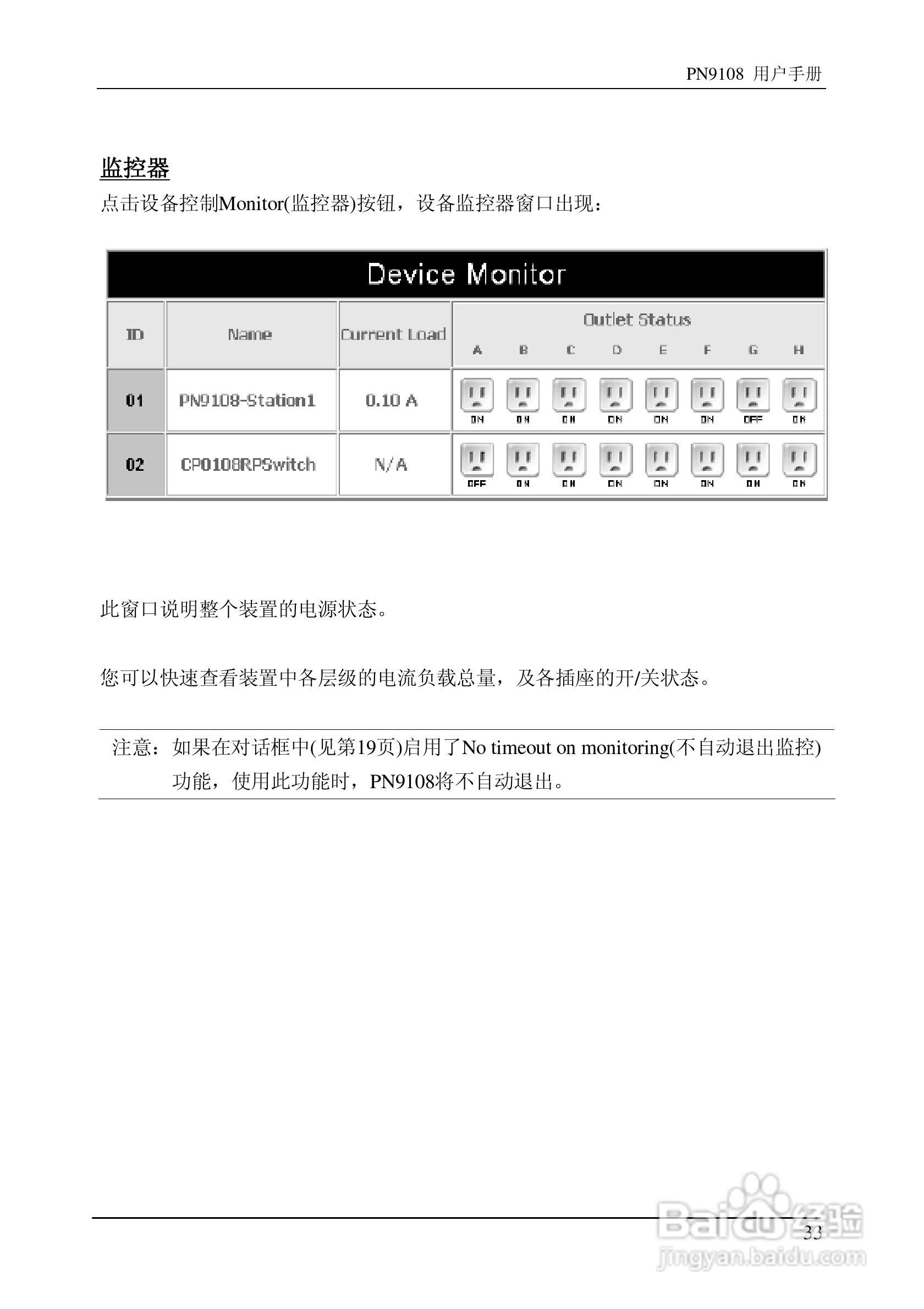 aten PN9108远程电源管理装置用户手册:[5]