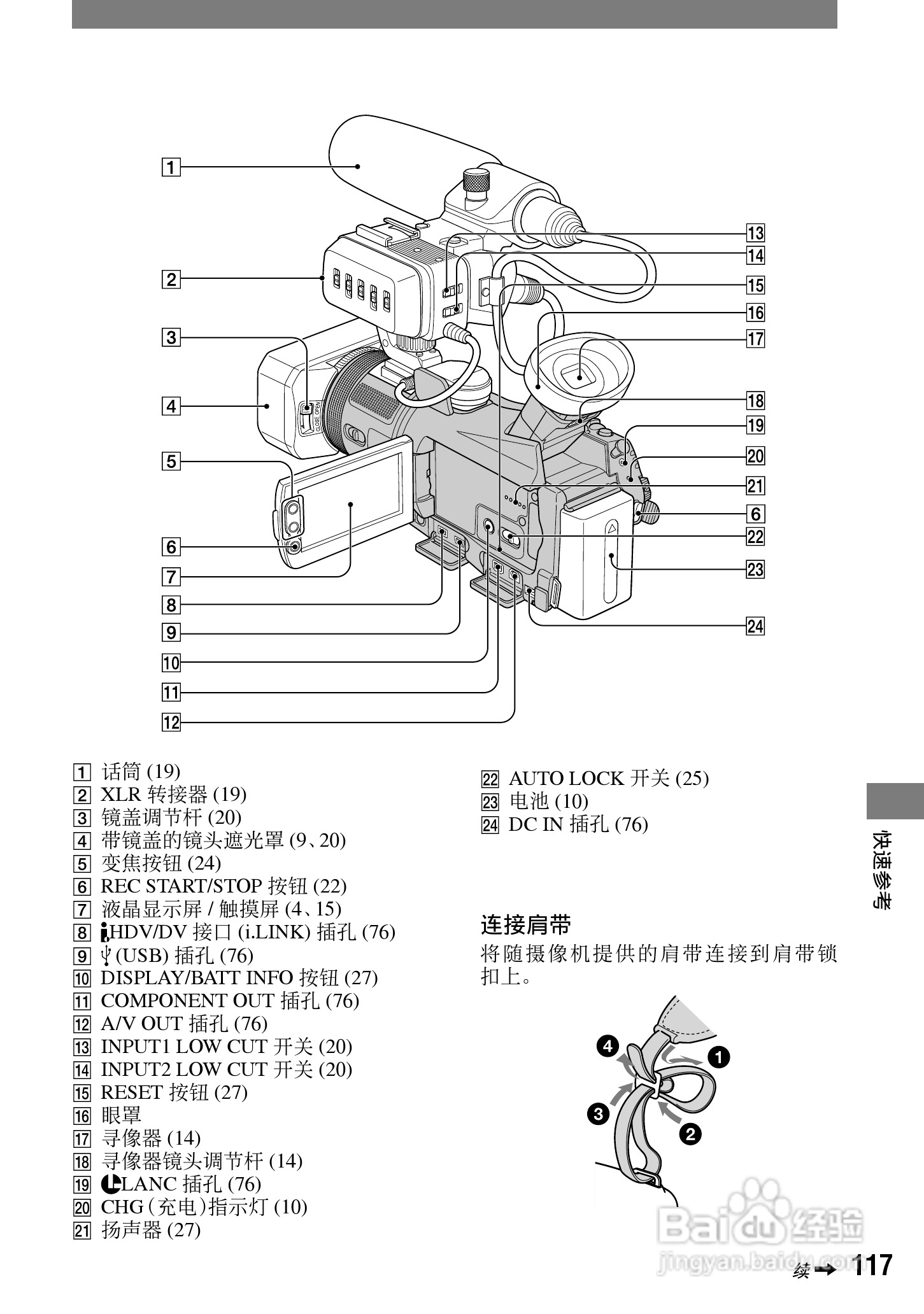 HVR-A1C 高清晰度数字摄录一体机用户手册:[12]