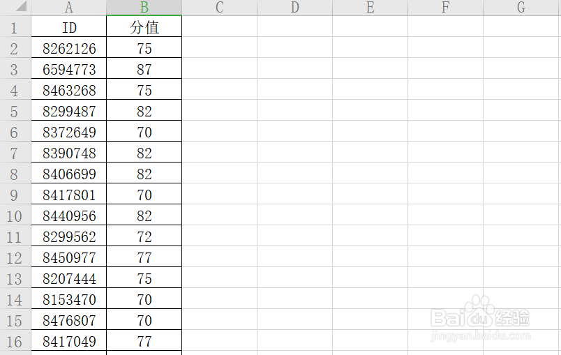 Excel小技巧：如何进行数据排序且内容不乱呢？