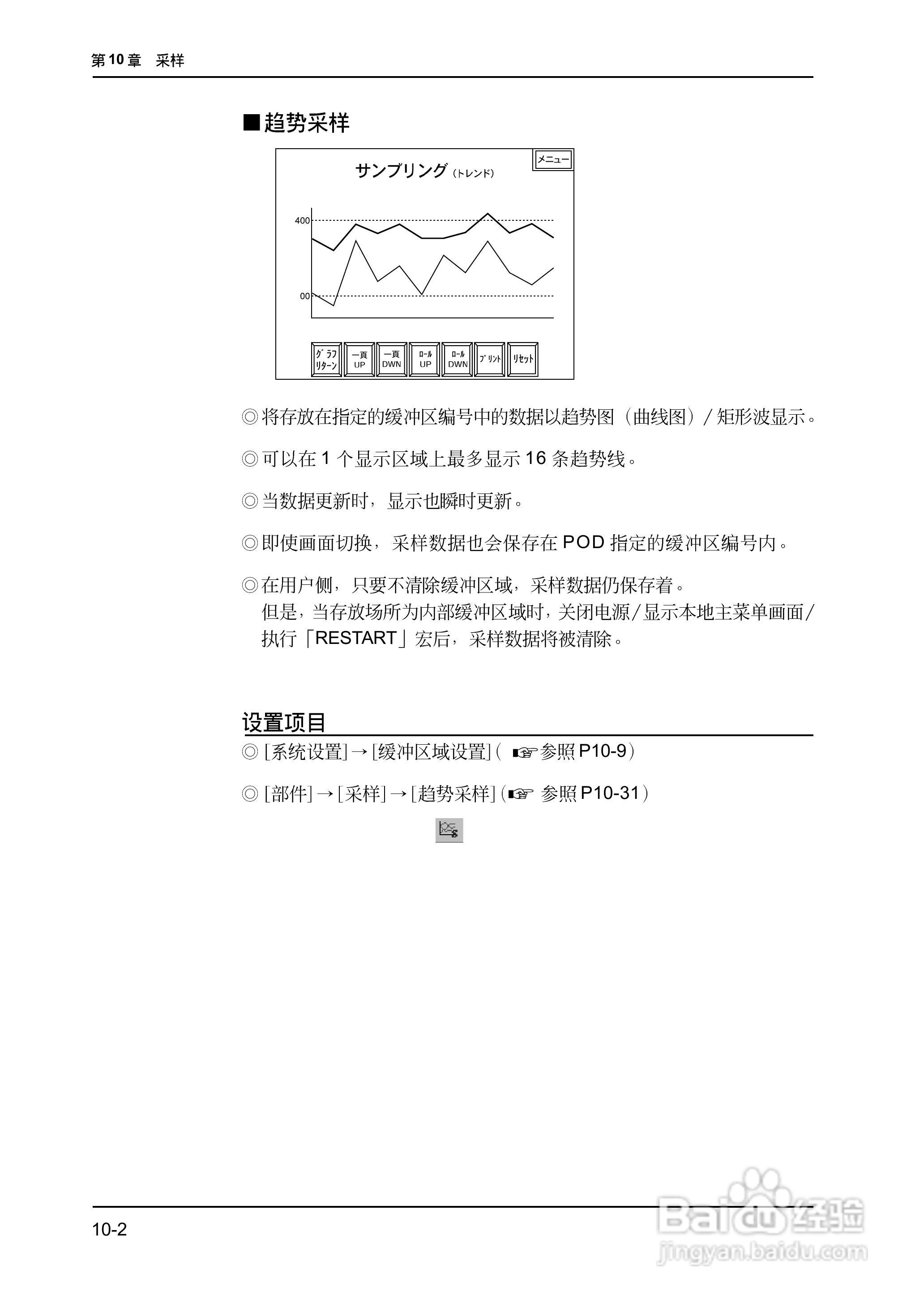 松下UG420H-E变频器使用说明书:[29]