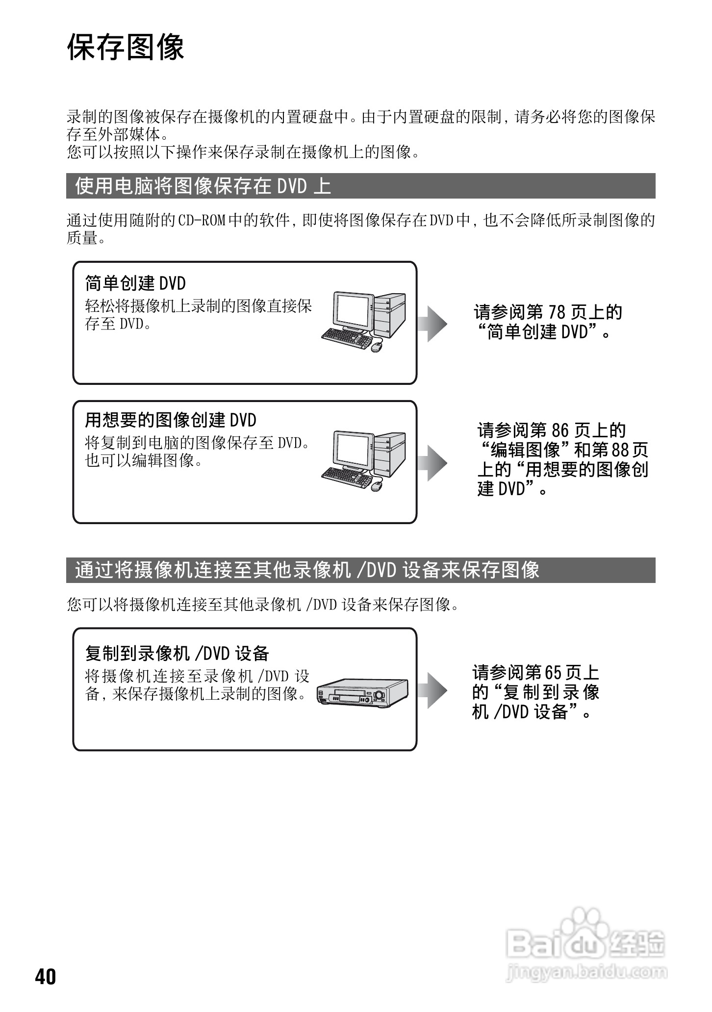 索尼DCR-SR70E数码摄像机使用说明书:[4]