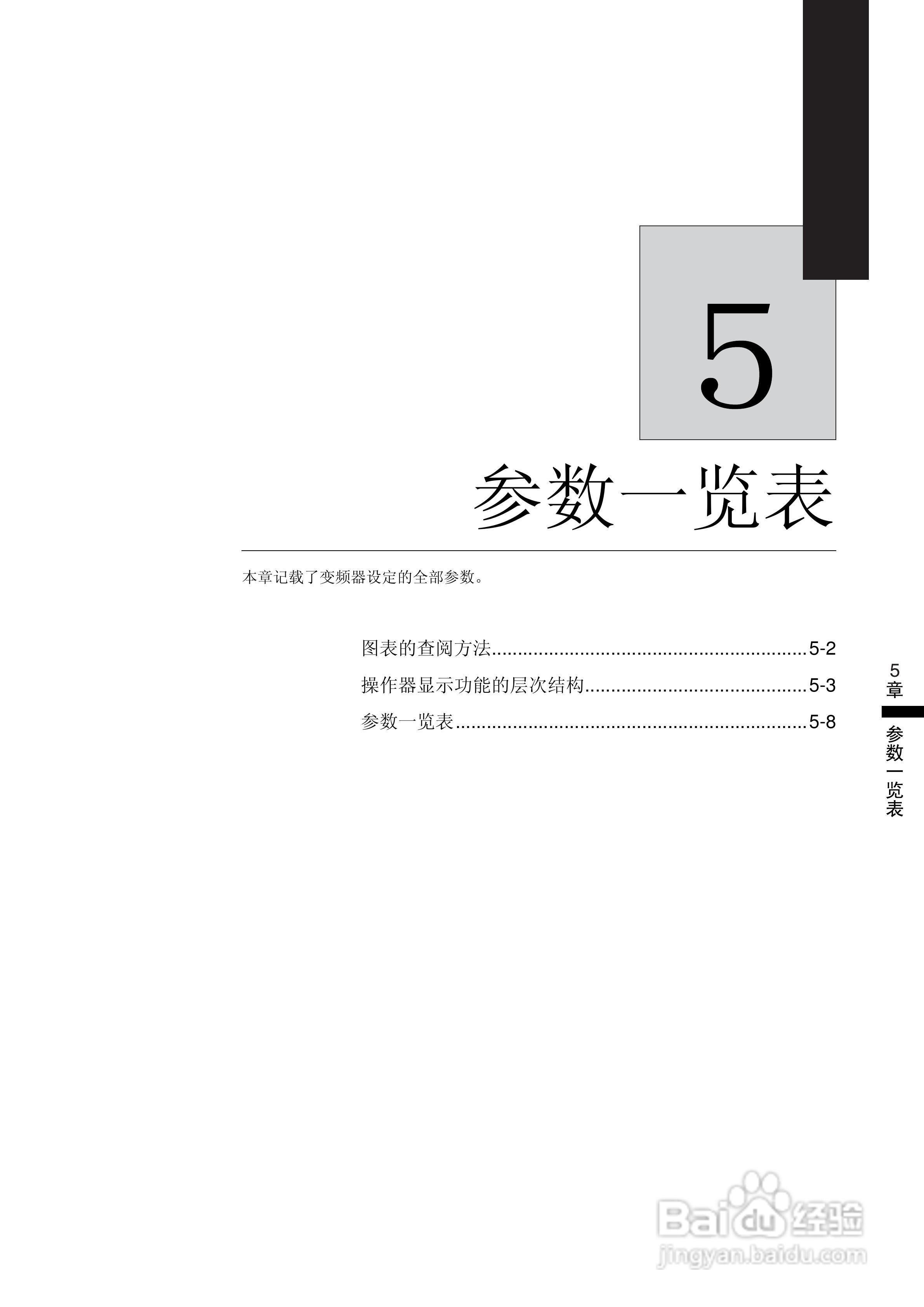 欧姆龙3G3RV-B430K-ZV1变频器说明书:[12]