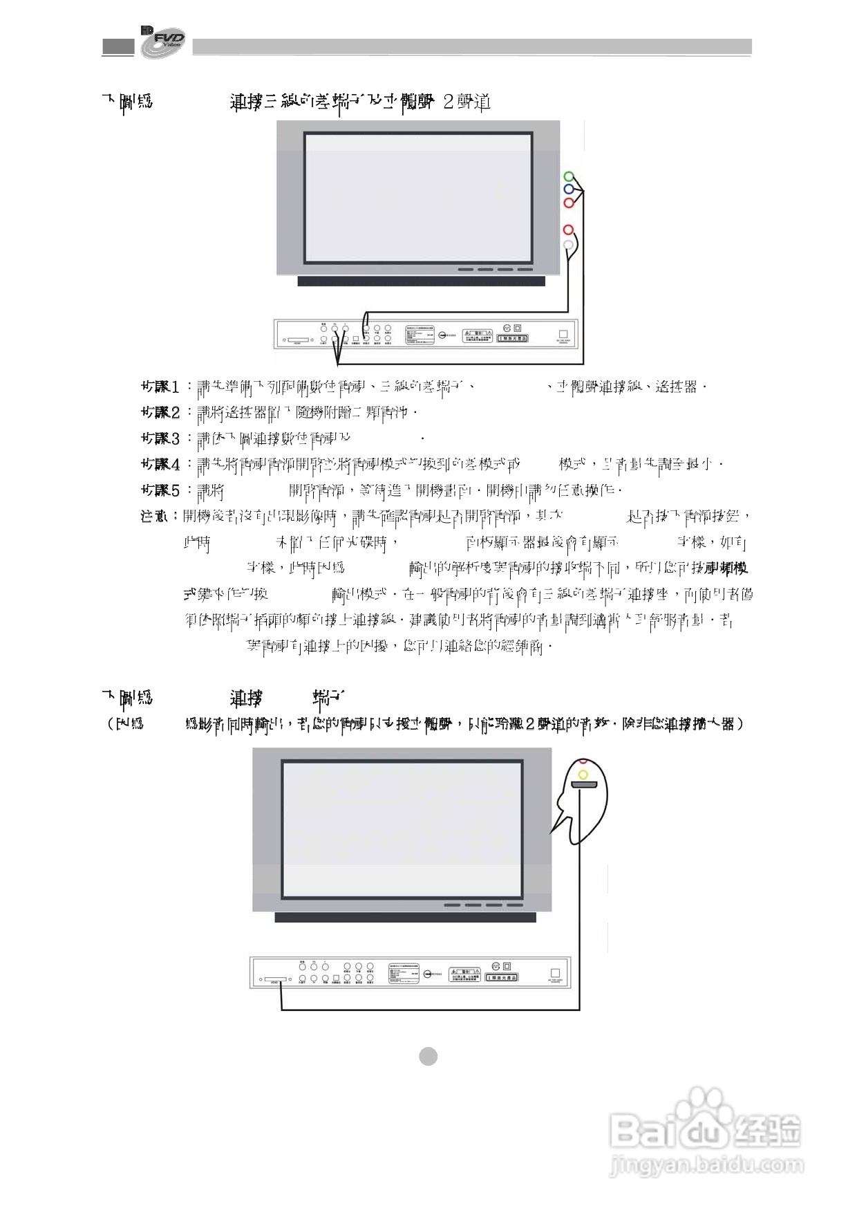 歌林KVD-1080型数位影音光碟机说明书:[3]