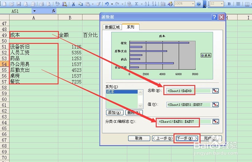 excel技巧(5):如何使用图表(三)条形图