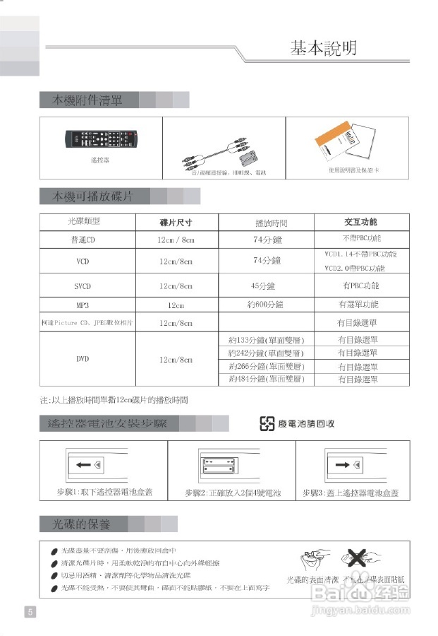 歌林KVD-1080UK型数位影音光碟机说明书:[1]