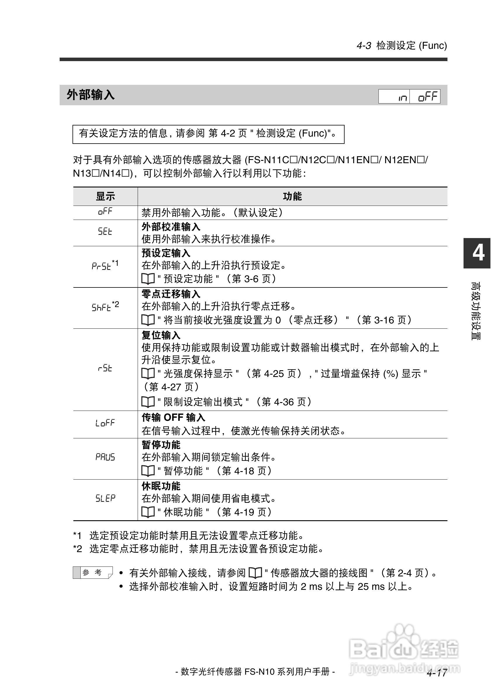 基恩士FS-N10数字光纤传感器用户手册:[7]