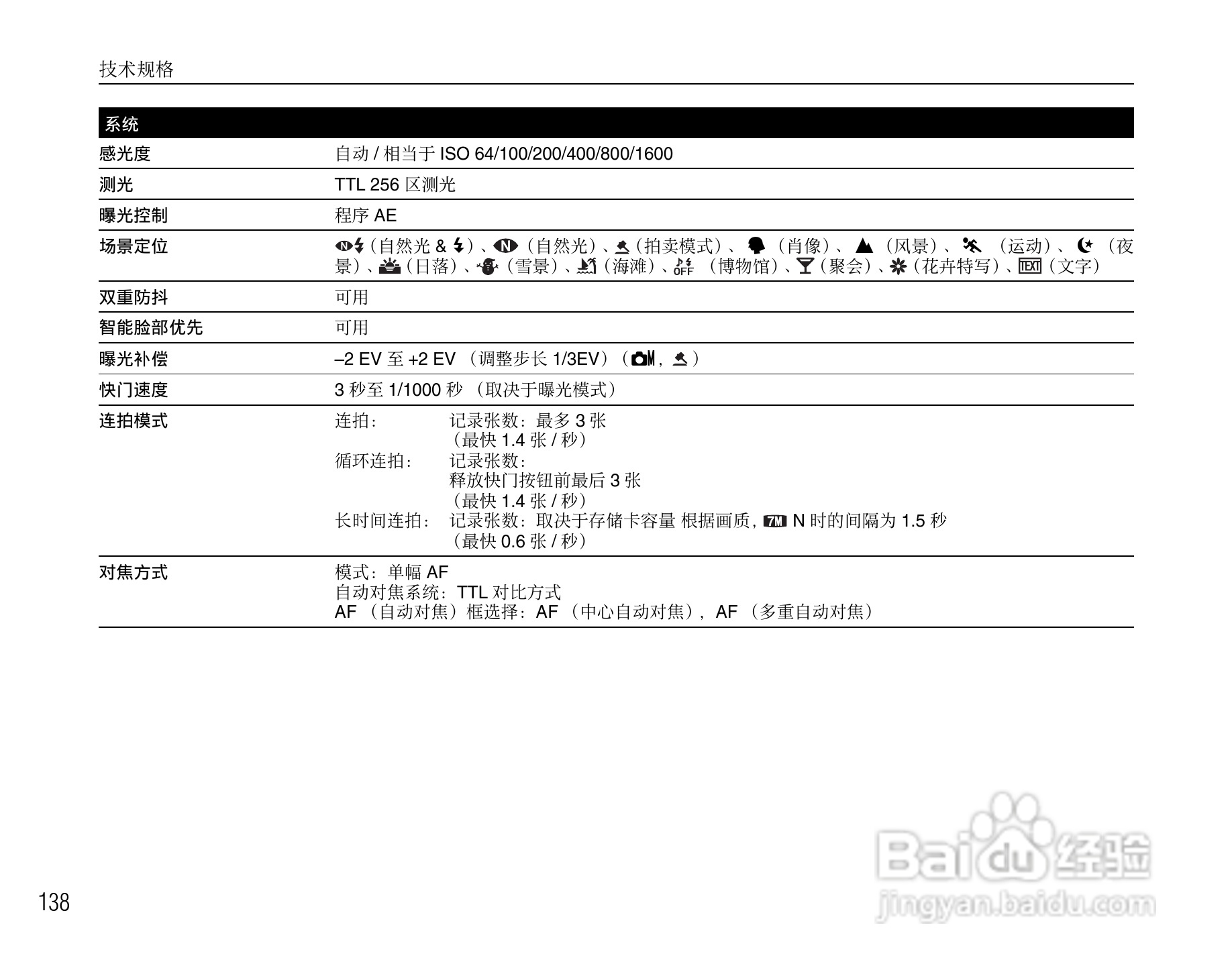 富士FinePix Z10fd数码相机使用说明书:[14]