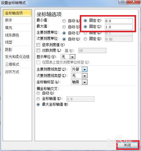 手把手教你绘制柏拉图