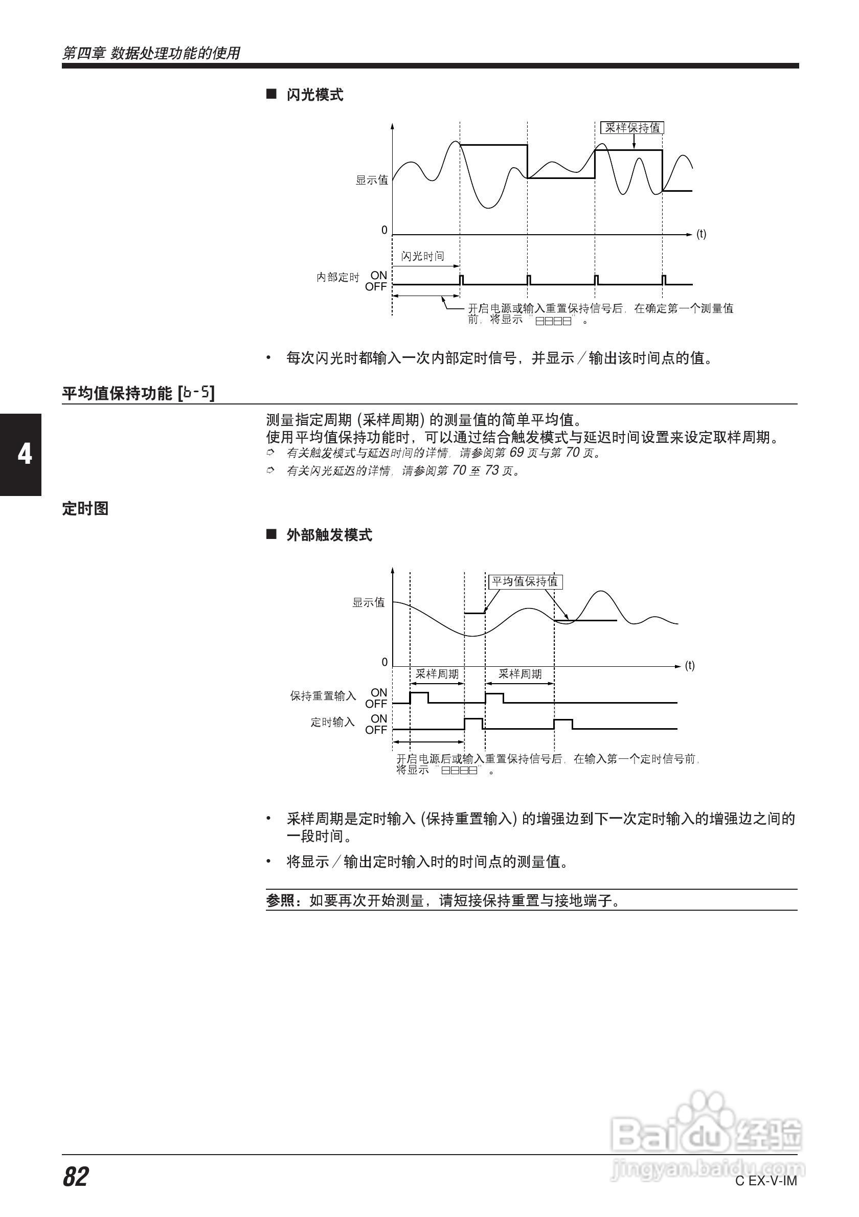 EX-V64型数字位移感应传感器说明书:[10]