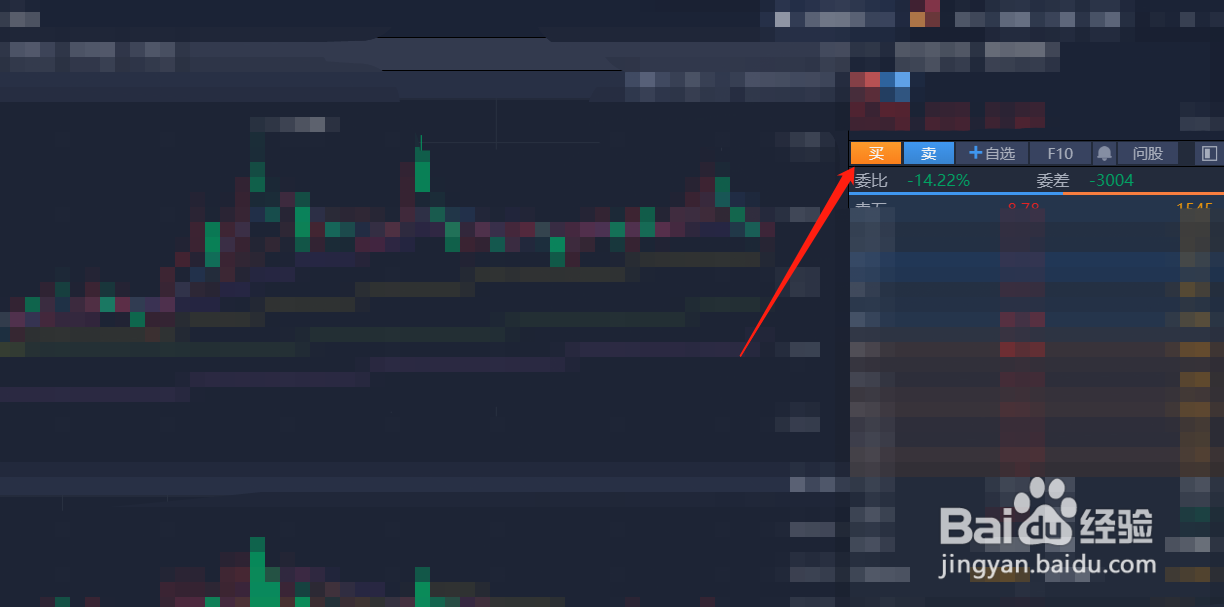 沪市股票怎么购买#校园分享#