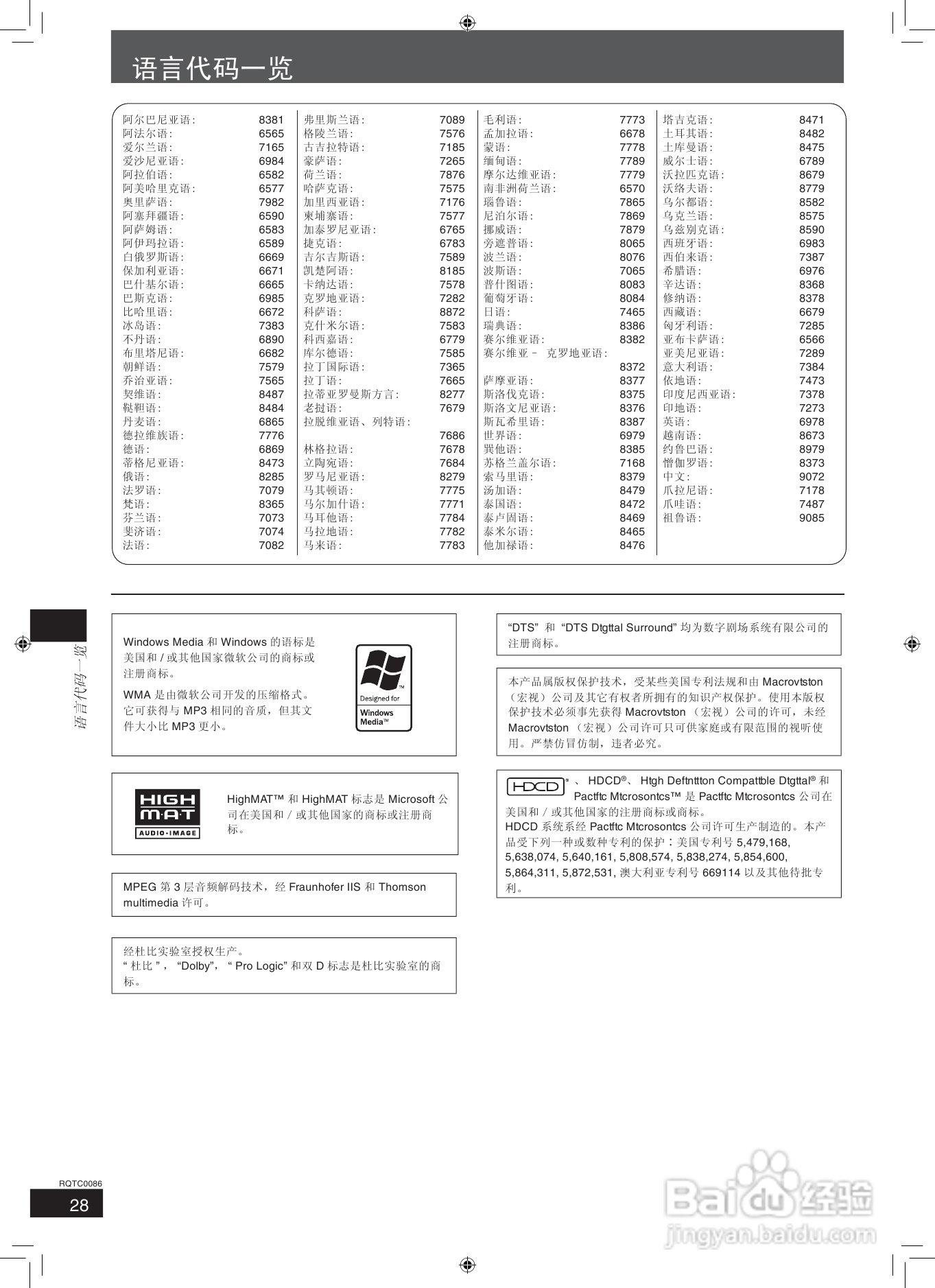松下家庭影院SC-HT3600 DVD机使用说明书:[2]