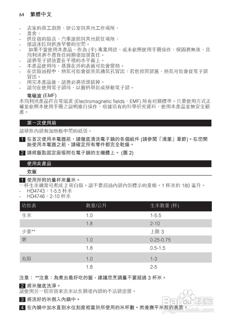 PHILIPS HD4746电饭煲说明书:[4]