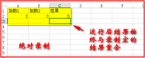 Excel 2013 VBA之宏录制器——相对录制