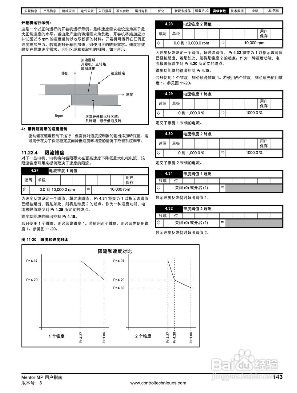艾默生MP1850A4R直流驱动器中文手册:[15]