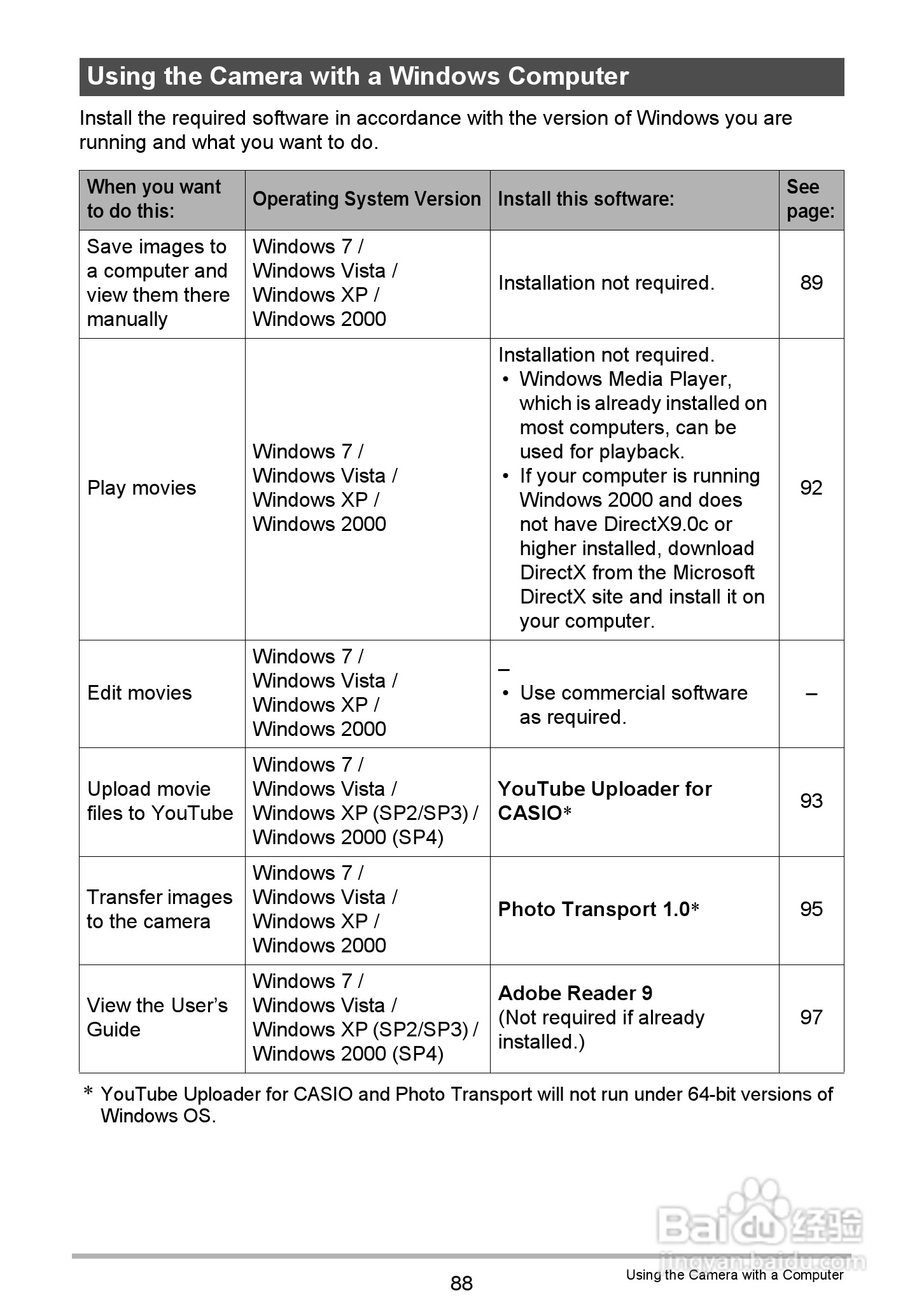 卡西欧EX-Z370数码相机使用说明书:[9]