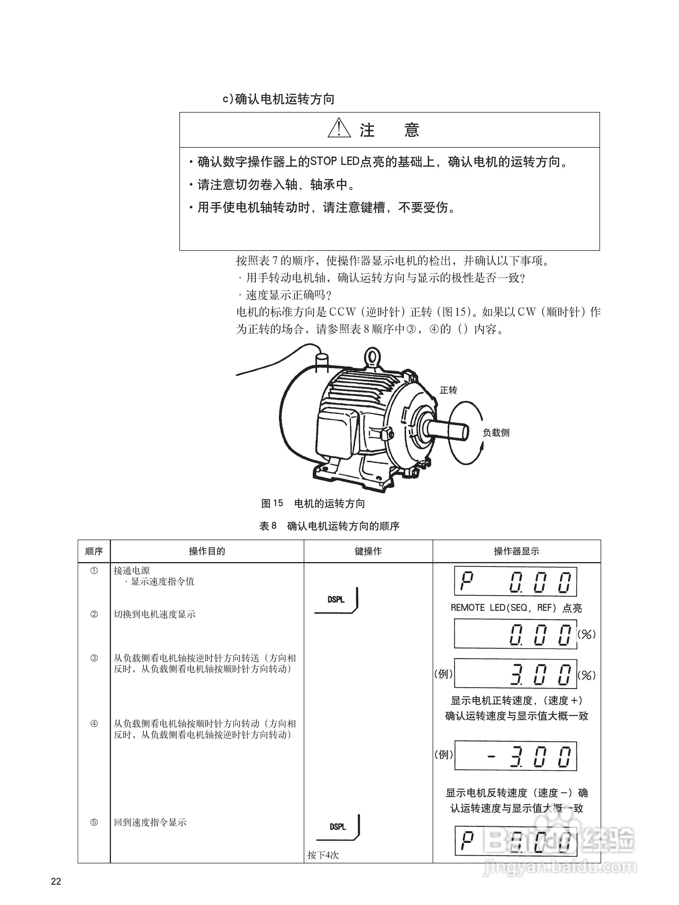 varispeed-676gl5-ip电梯专用变频器使用说明:[4]