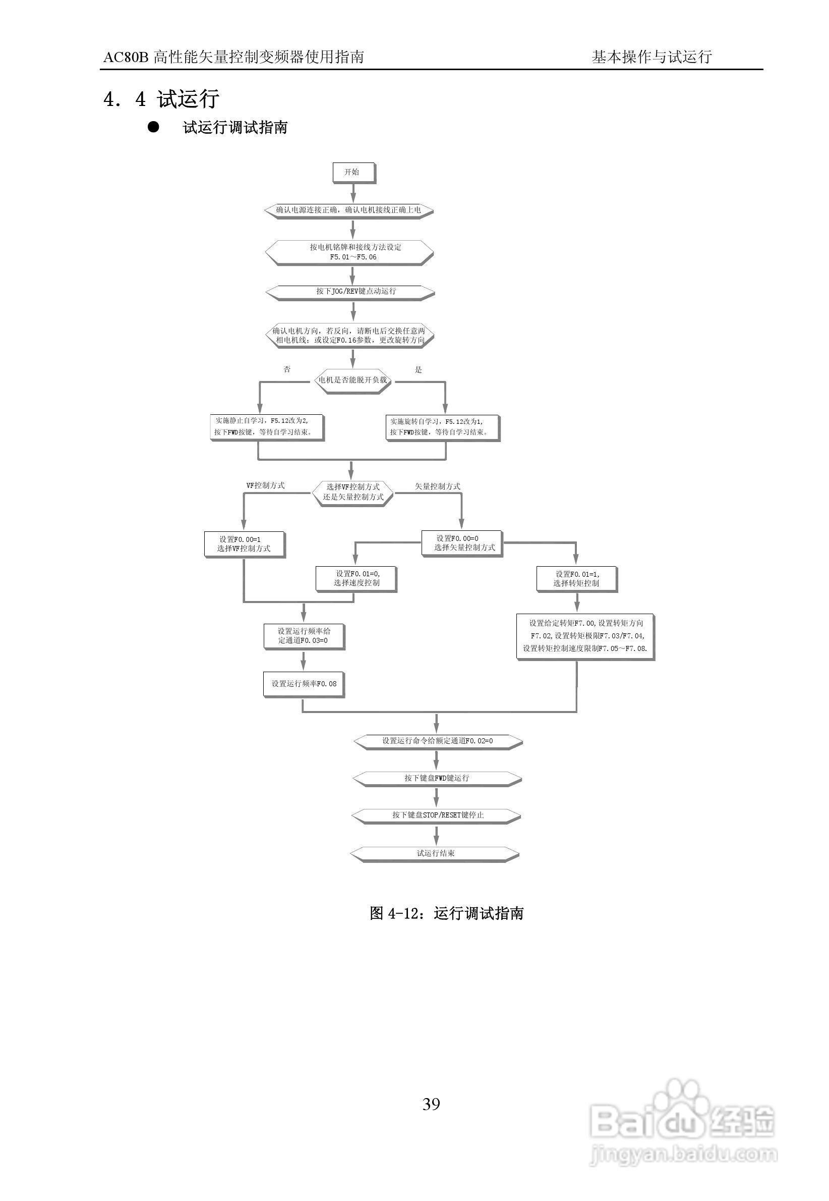 伟创AC80B-T3-700G变频调速器使用手册:[5]