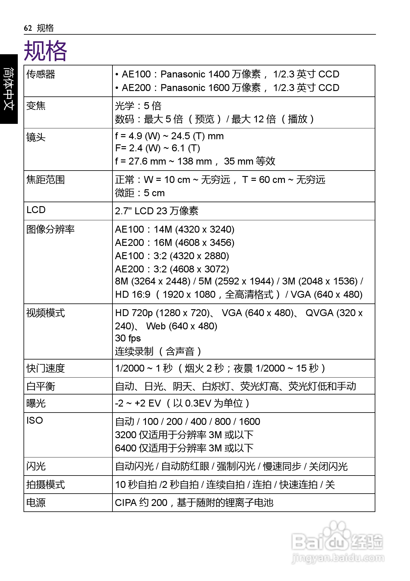 明基AE200数码相机使用说明书:[7]